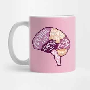 Human brain - anatomy of the brain Mug